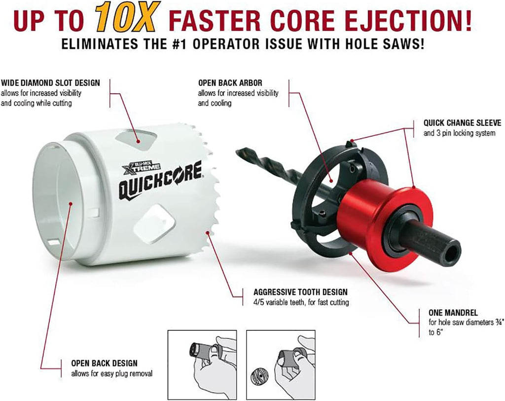 QUICKCORE HOLESAW SET - 7pcs Includes 25mm, 32mm, 38mm, 44mm, 51mm, 64mm Hole Saws & Arbor with Pilot Drill Bit