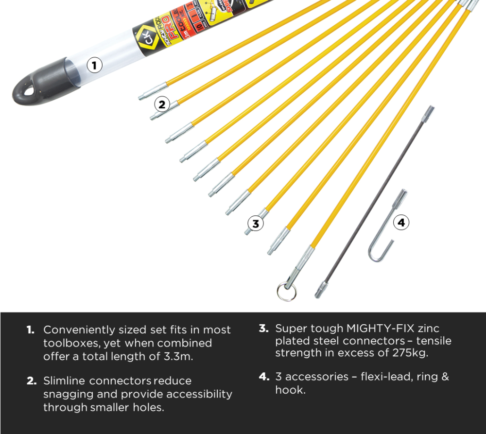 Ck tools T5419 MightyRod PRO Toolbox Set 3.3m