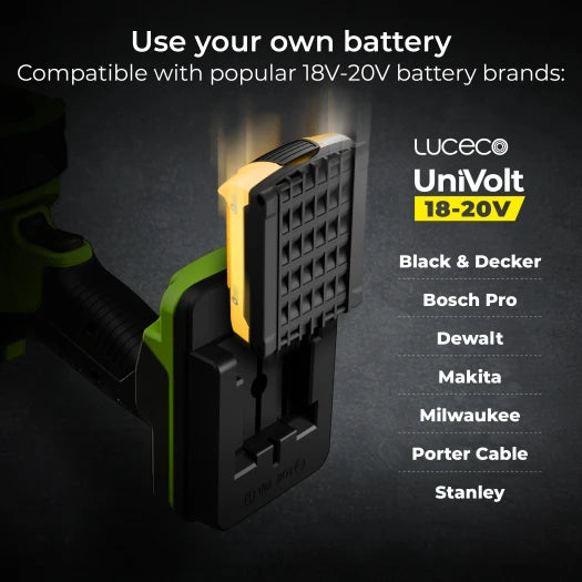 Luceco LILSPV200G65-01 18V-20V LED 2000lm Inspection Tilt Spotlight