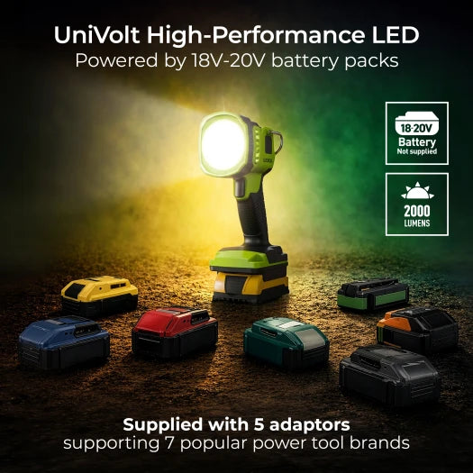 Luceco LILSPV200G65-01 18V-20V LED 2000lm Inspection Tilt Spotlight