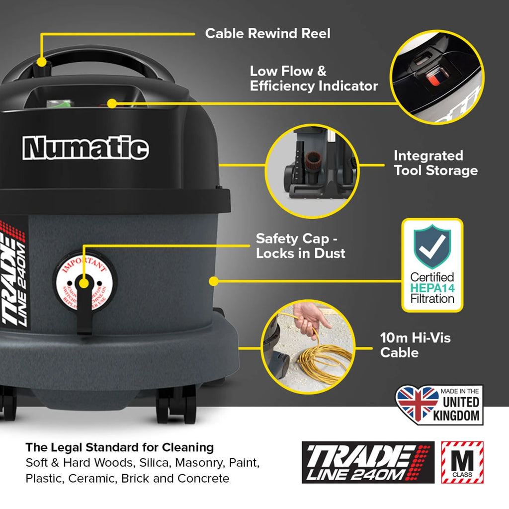 Numatic TRM240 TradeLine M-Class Site Vacuum 240V 915233