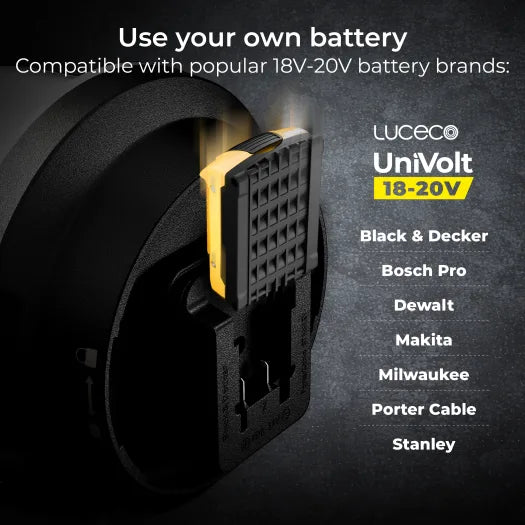 Luceco LWHOAV400G65-01 18V-20V LED 4000lm 360° Area Work Light