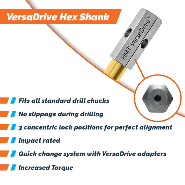 HMT 209015-SET2 VersaDrive® TurboTip Impact Drill Bits - Metric Sizes