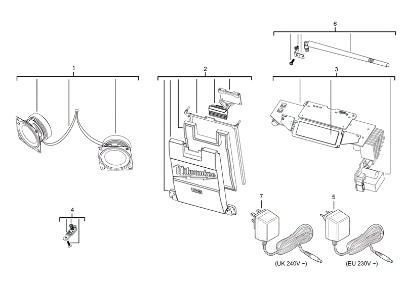 Milwaukee c12jsr discount