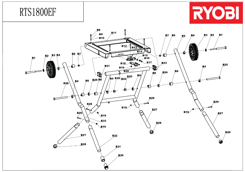 RTS1800EF Part 3