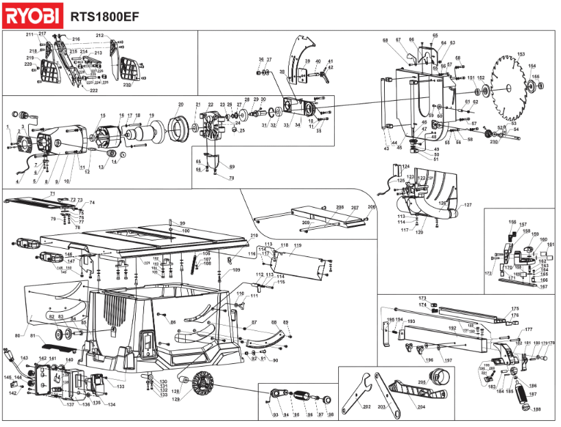 RTS1800EF Part 2